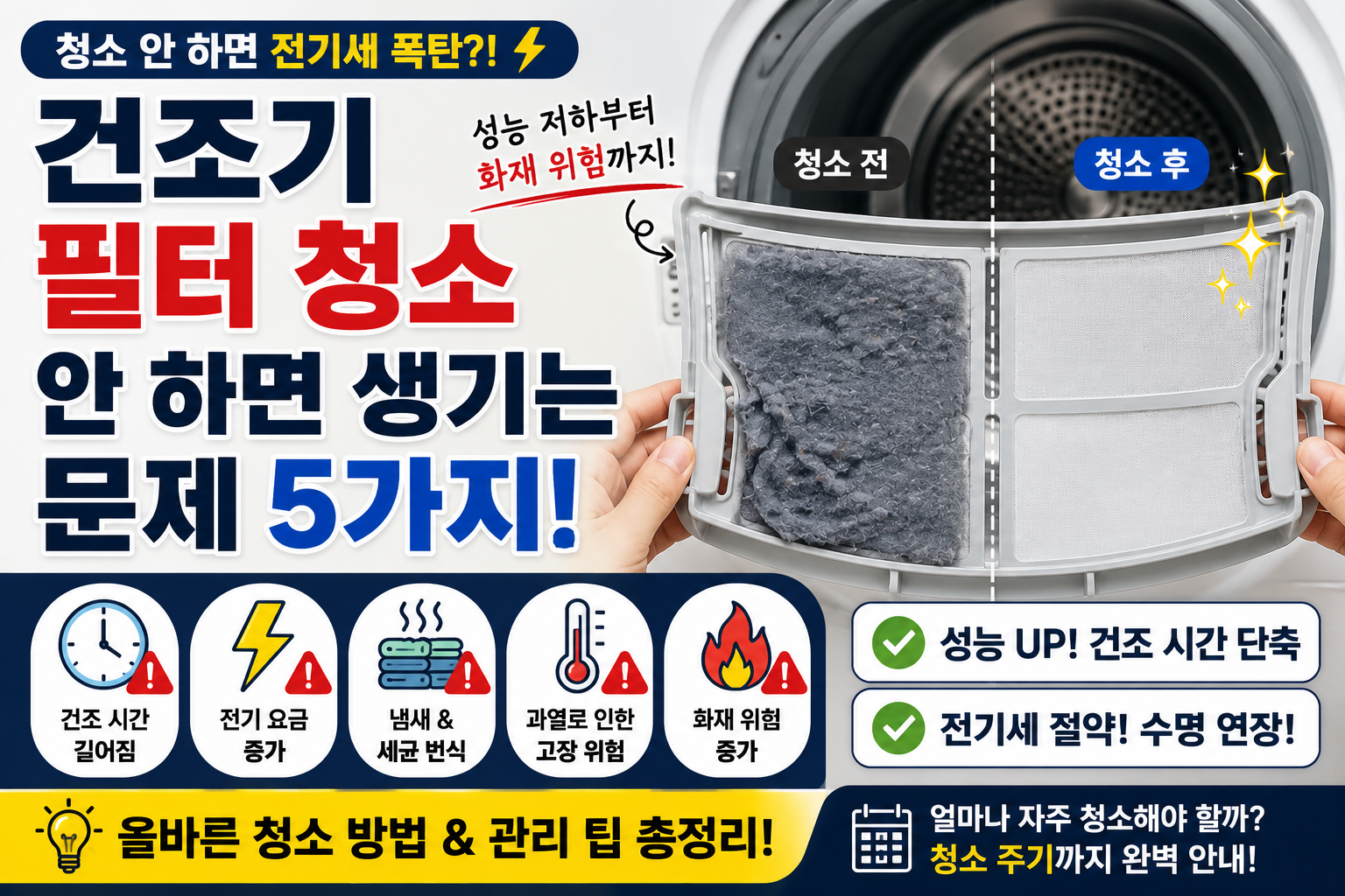 건조기1